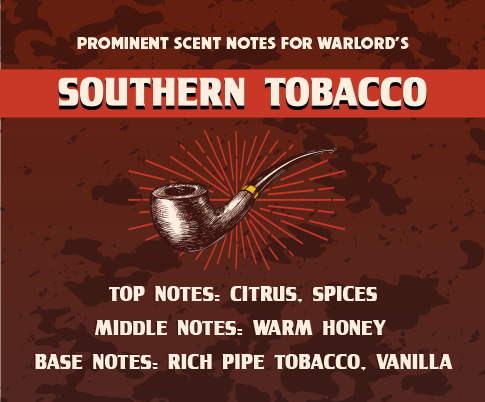 Southern Tobacco Mustache Wax