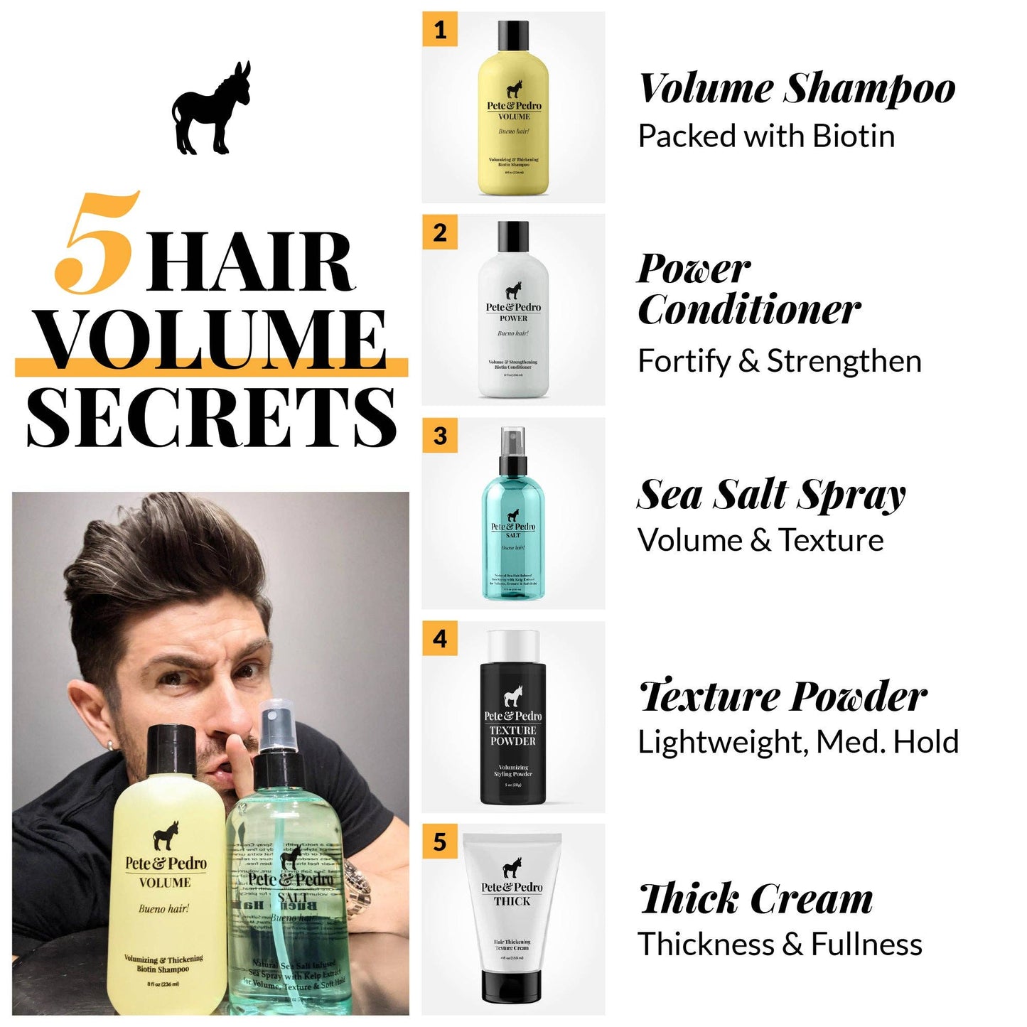 Pete & Pedro - Texture & Volume Styling Powder