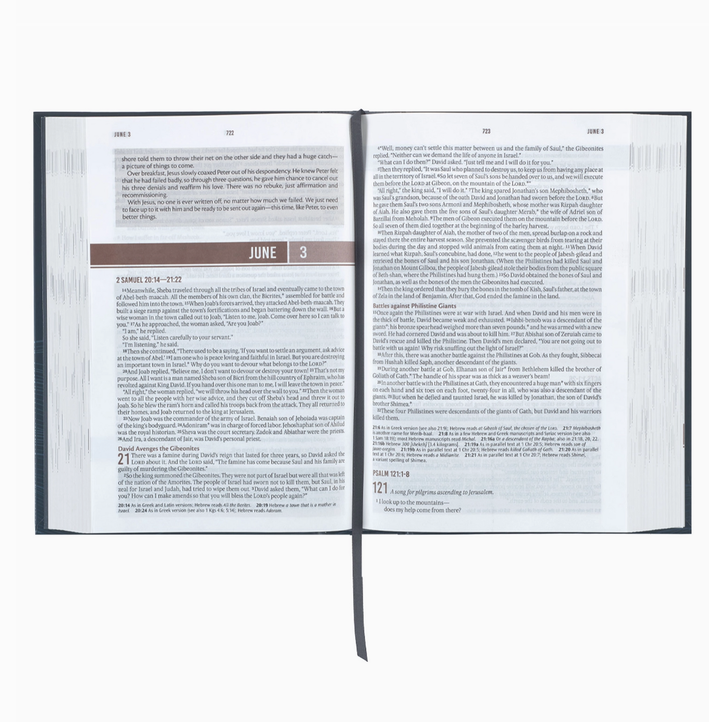 Christian Art Gifts