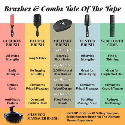 Pete & Pedro - Oval Military Men's Hair & Beard Brush